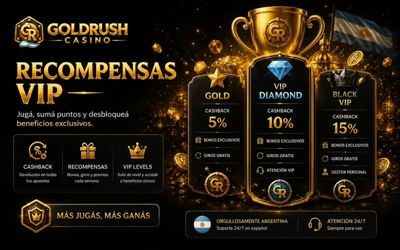 Recompensas VIP y cashback de Gold Rush Casino